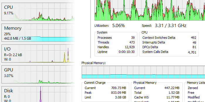 System information summary